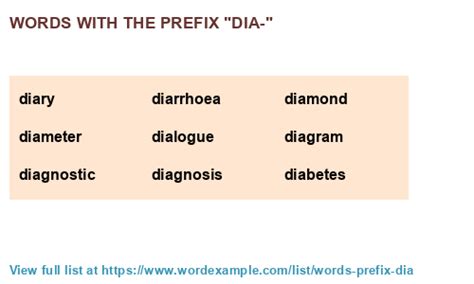prefix dia words.